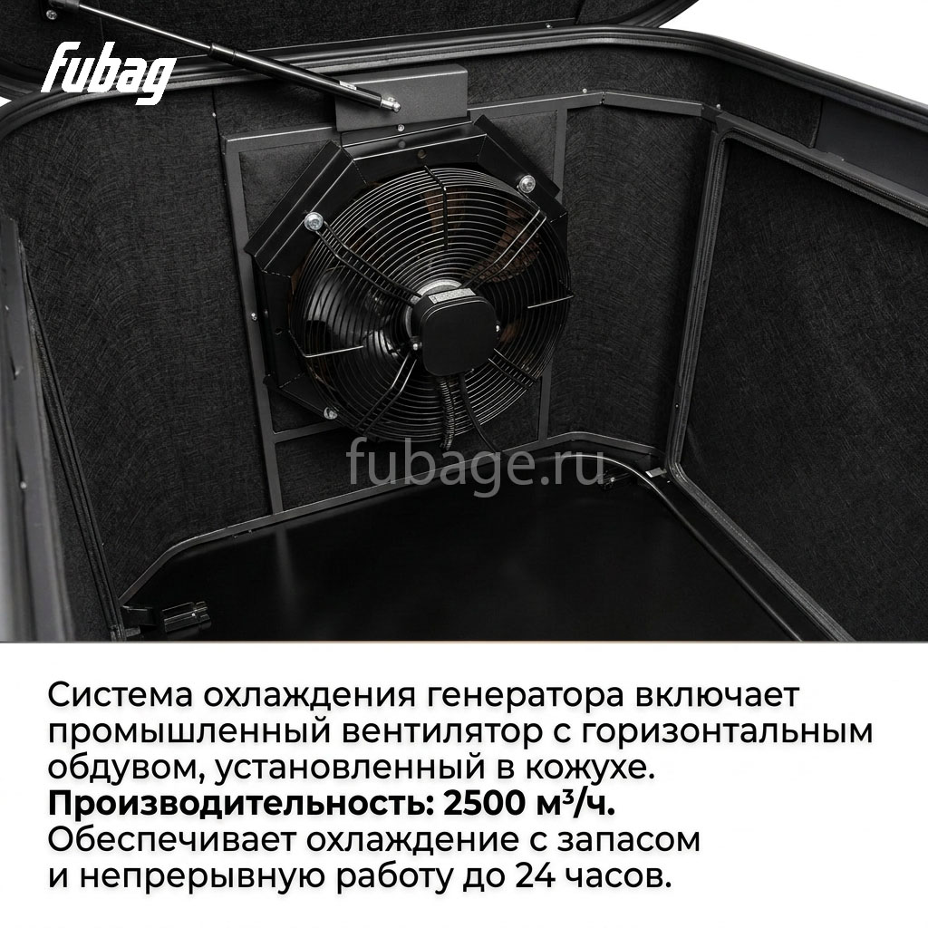 Кожух для генераторов Fubag до 9 кВт, зимний 1200SCW RAL 7024 купить официальный сайт