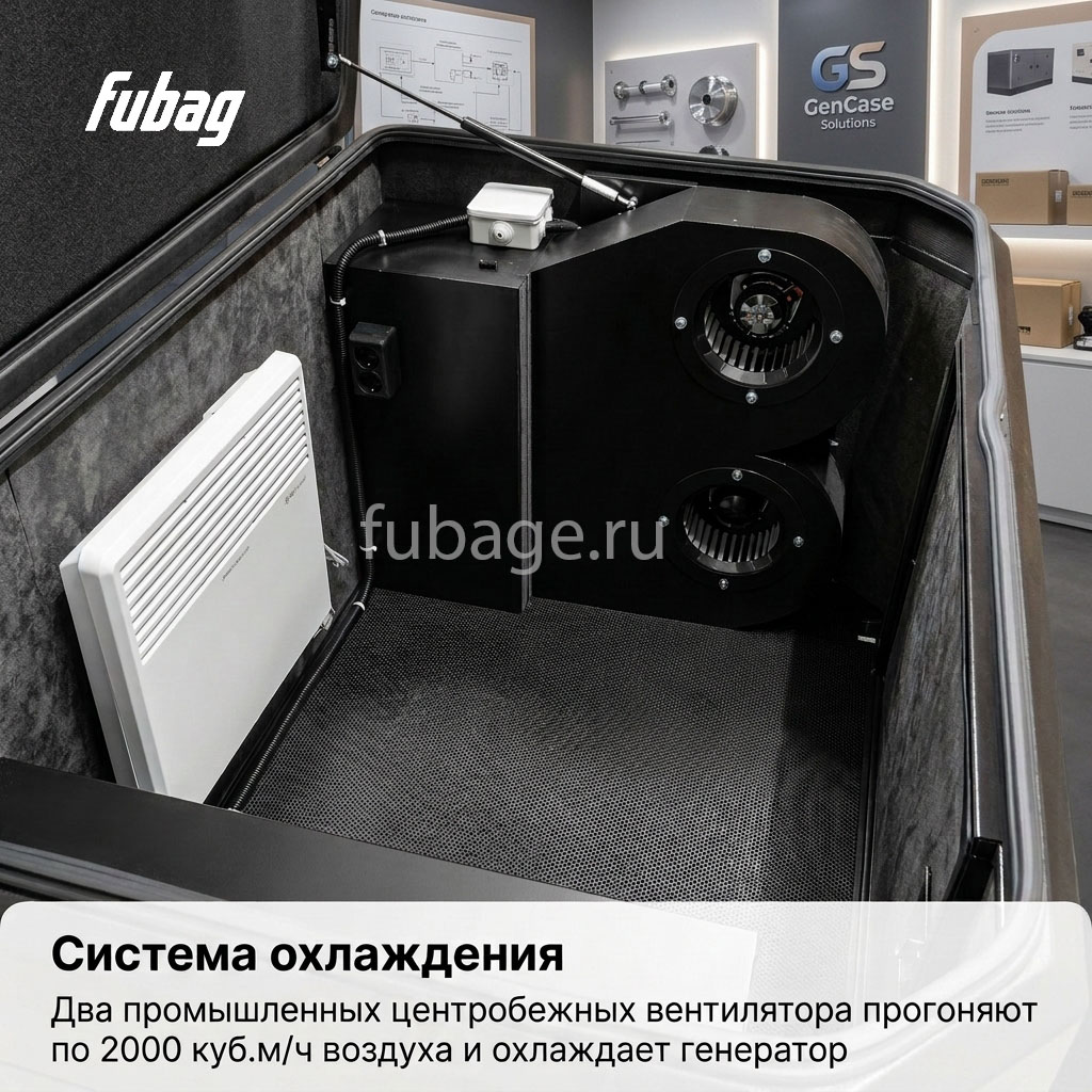 Кожух для генераторов Fubag до 9 кВт, зимний супер тихий, 1400SSW RAL 7024 купить официальный сайт