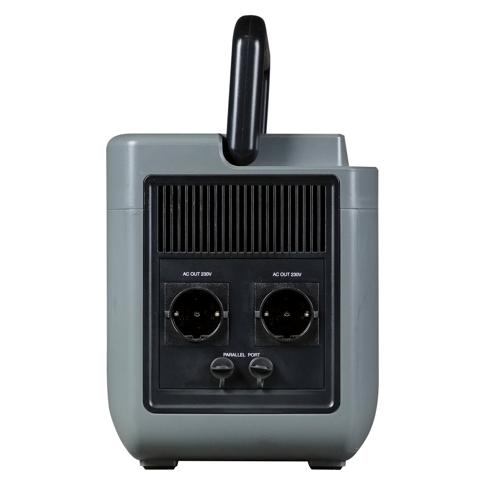 Портативная электростанция FUBAG AS 2400i (аккумулятор LiFePO4)