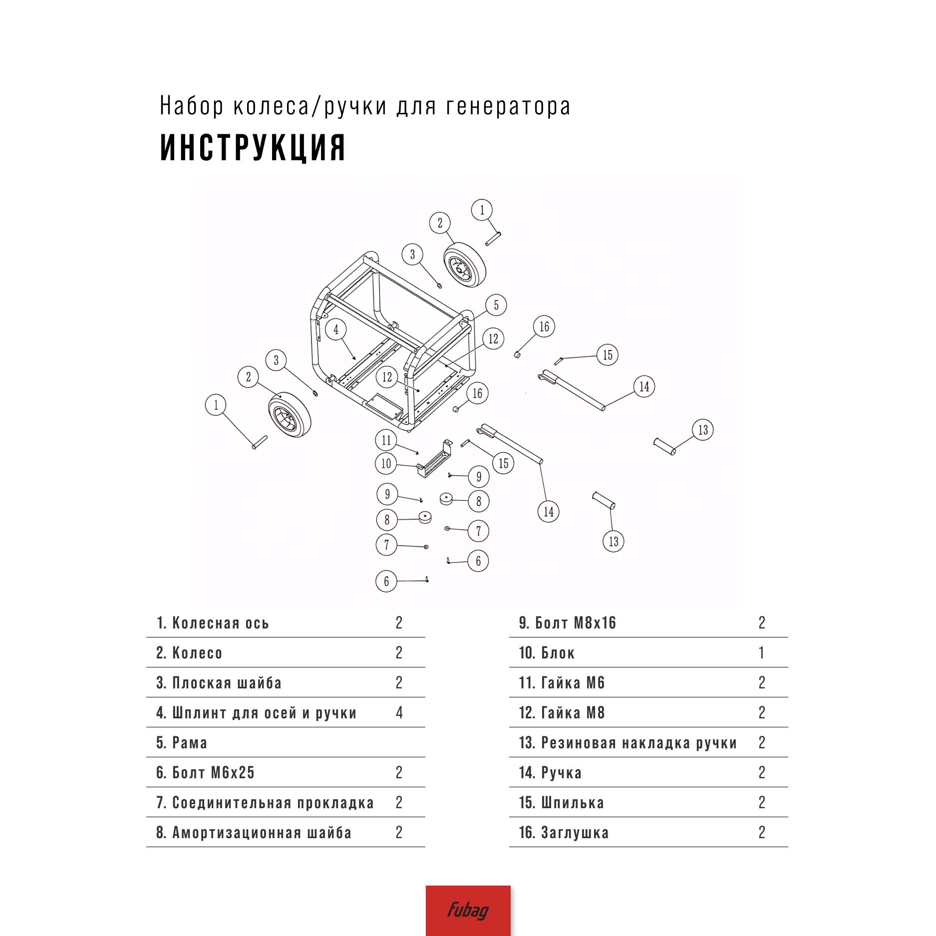 Комплект колес и ручек для электростанций Fubag
