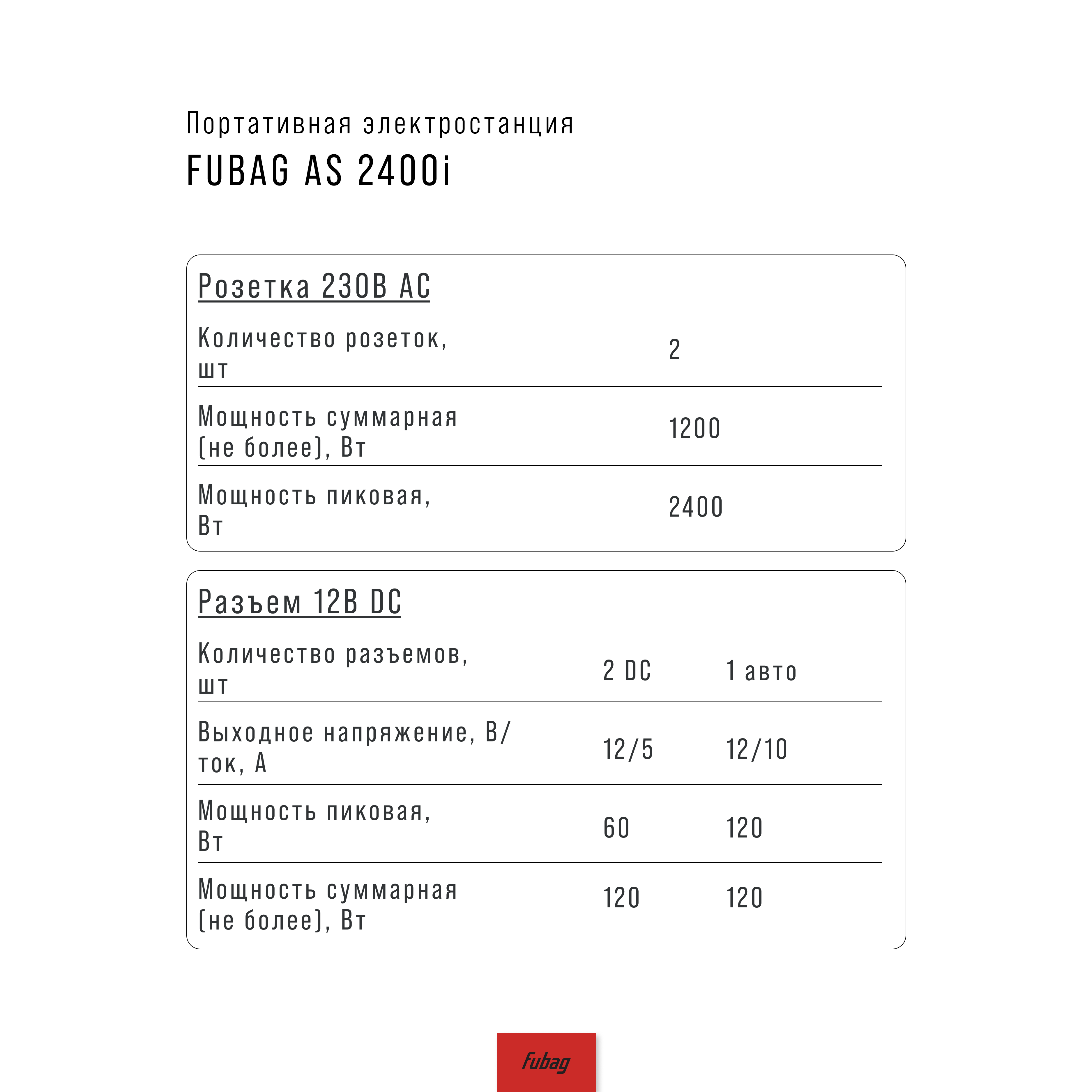 Портативная электростанция FUBAG AS 2400i (аккумулятор LiFePO4)