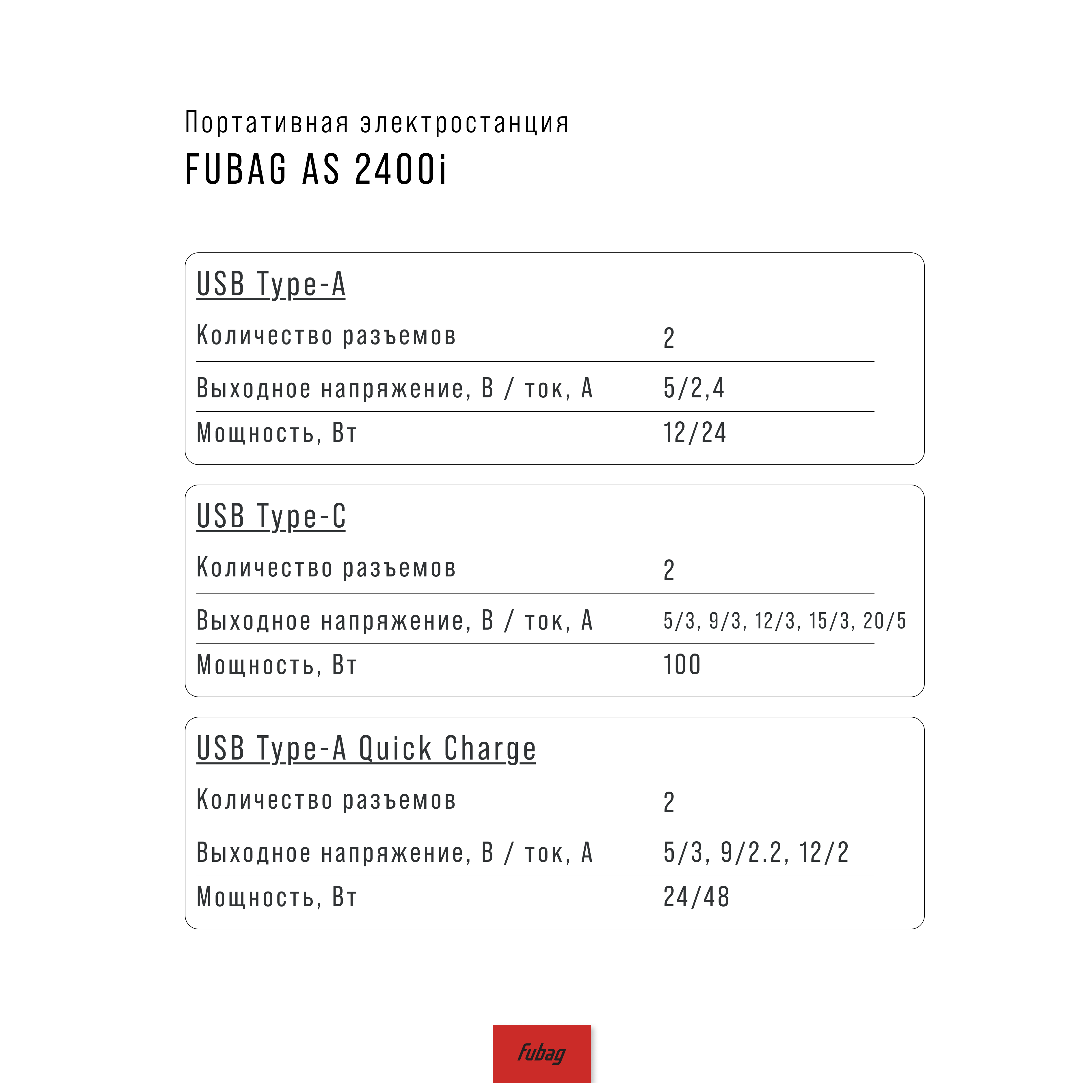 Портативная электростанция FUBAG AS 2400i (аккумулятор LiFePO4)