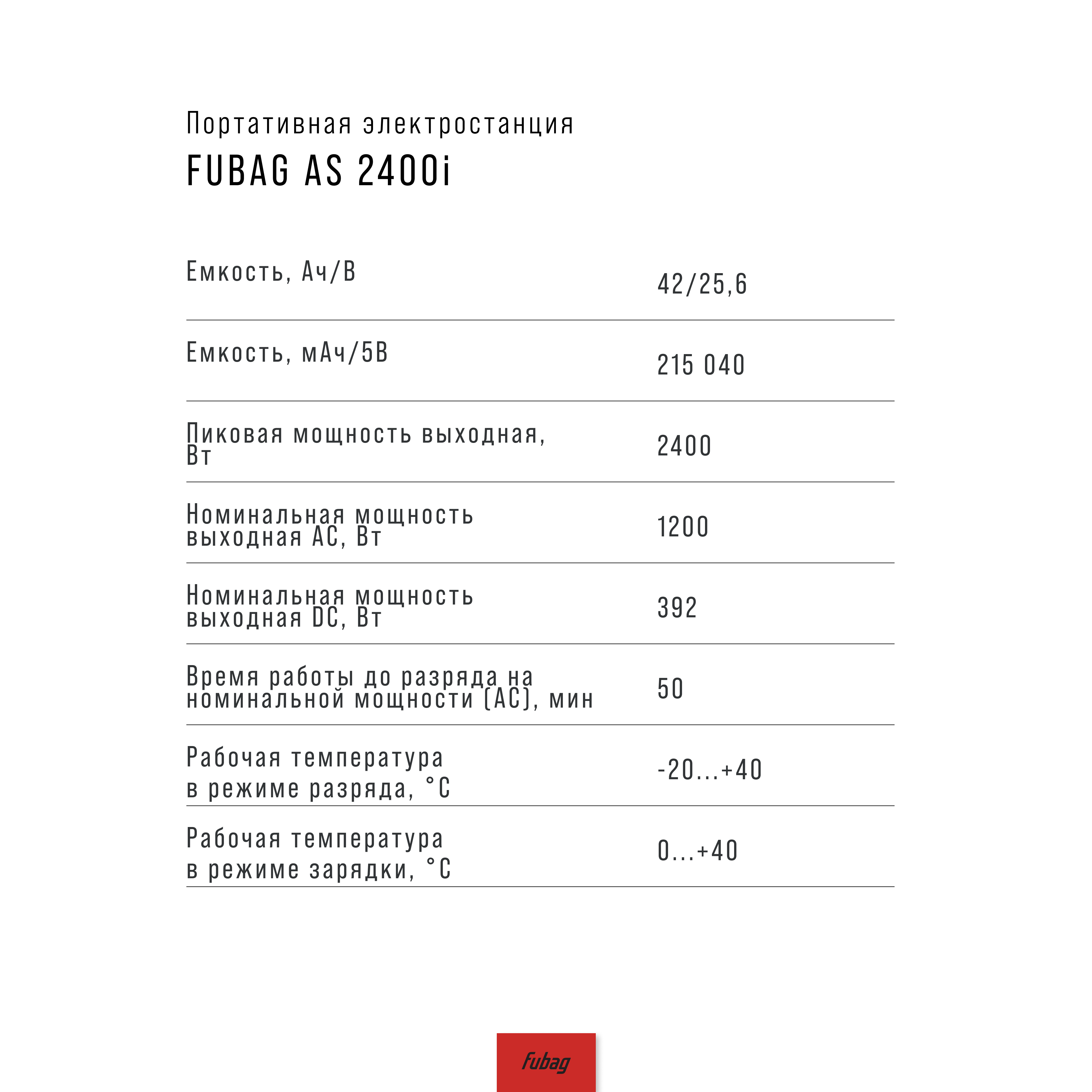 Портативная электростанция FUBAG AS 2400i (аккумулятор LiFePO4)