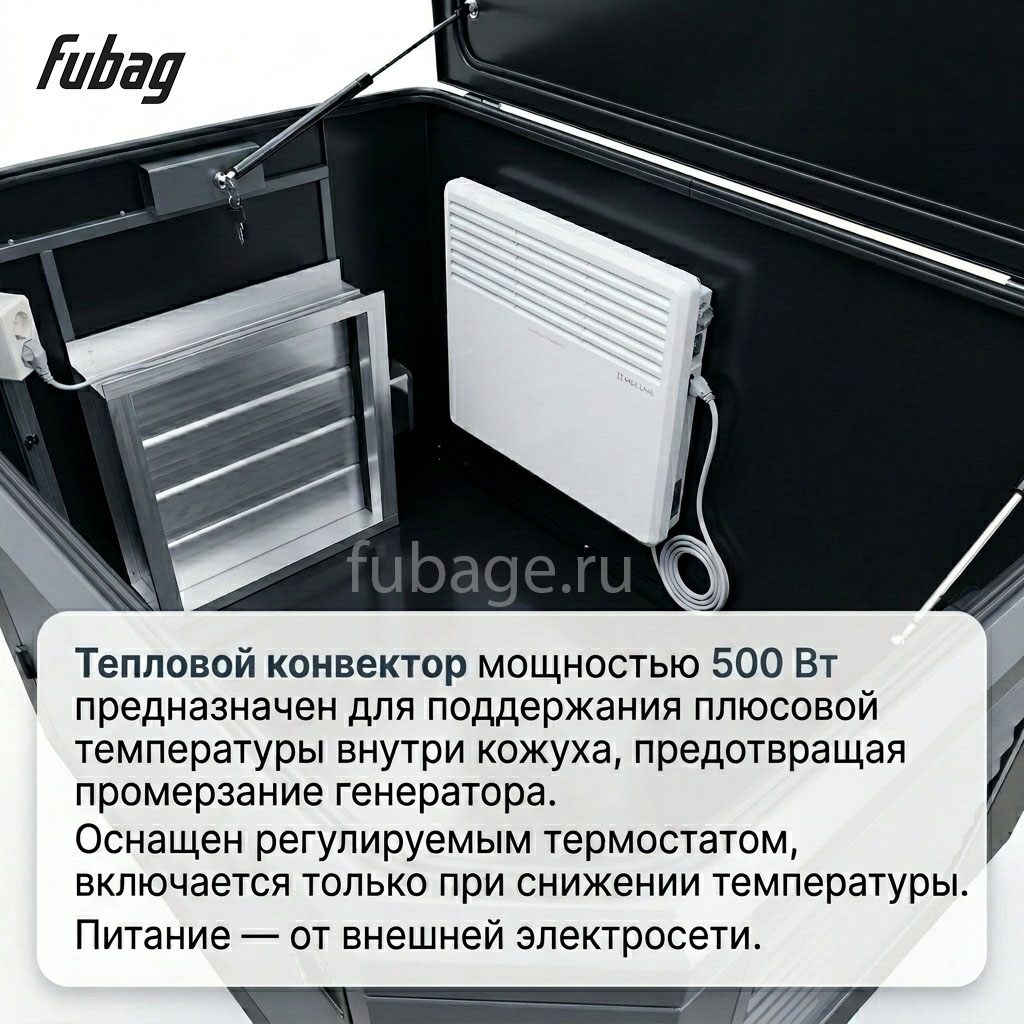 Кожух для генераторов Fubag до 9 кВт, зимний 1200SCW RAL 7024 купить официальный сайт