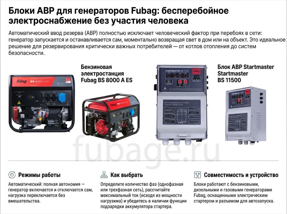 Блоки АВР для генераторов Fubag: бесперебойное электроснабжение без участия человека купить у производителя официальный сайт