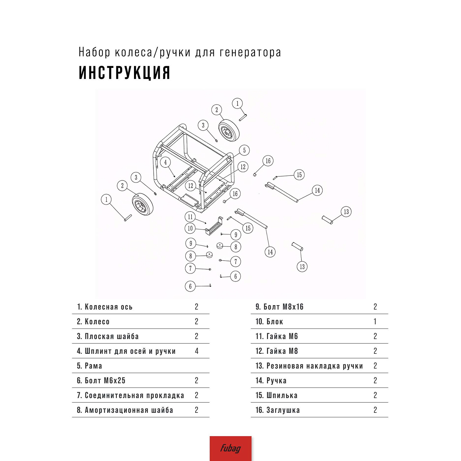 Комплект колес и ручек для электростанций Fubag